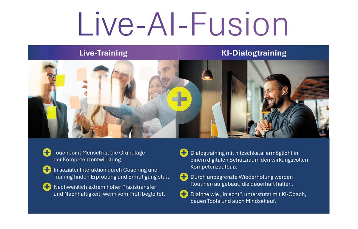 nitzschke. Live-AI-Fusion